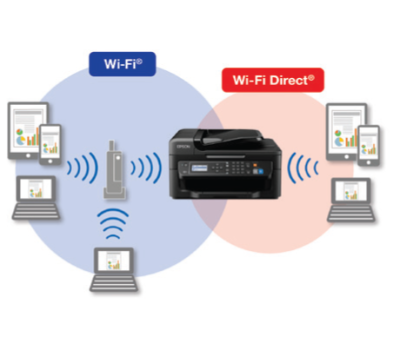 Epson L655 Printer